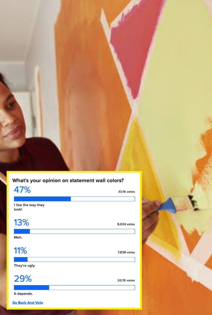 47% like statement wall colors