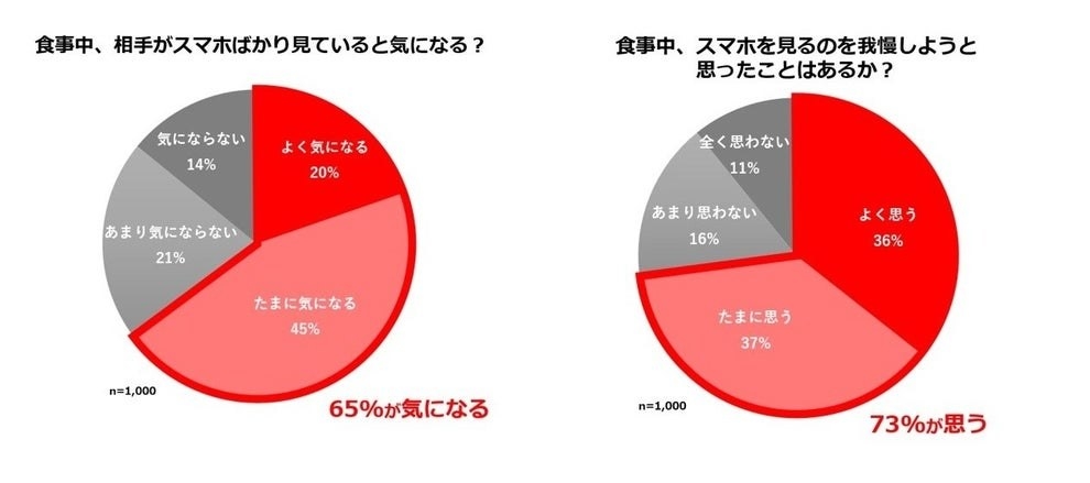 Z世代に挑戦状…!? 焼肉屋さんが開発した「狂気の“映え”サワー」がもはや修行。この一杯にあなたは耐えられる？