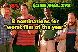 "Sets should have been burnt. Footage should have been buried. Memories should have been surgically wiped to stop anyone from finding out that this film was ever even an idea. "