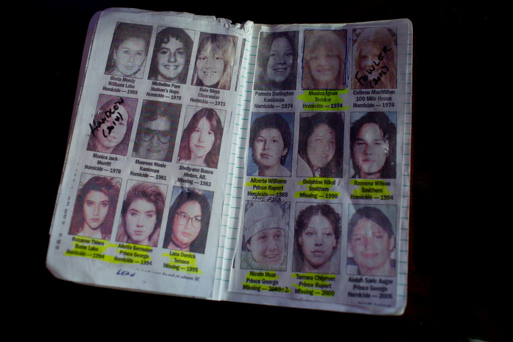 The victims of the Highway of Tears