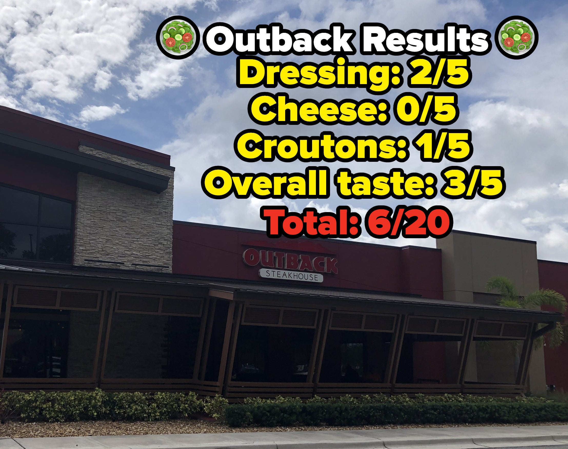 Photo of Outback Steakhouse with text that says &quot;Outback Results: dressing 2/5, cheese 0/5, croutons 1/5, overall taste 3/5, total 6/20&quot;