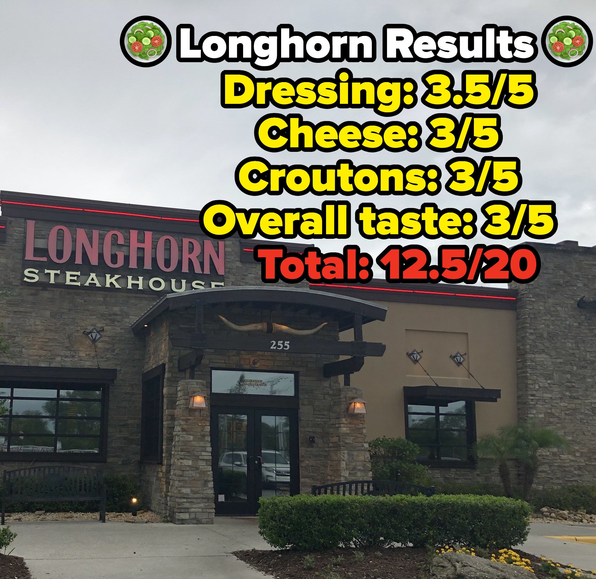 Photo of Longhorn Steakhouse with text that says &quot;Longhorn Results: dressing 3.5/5, cheese 3/5, croutons 3/5, overall taste 3/5, total 12.5/20&quot;