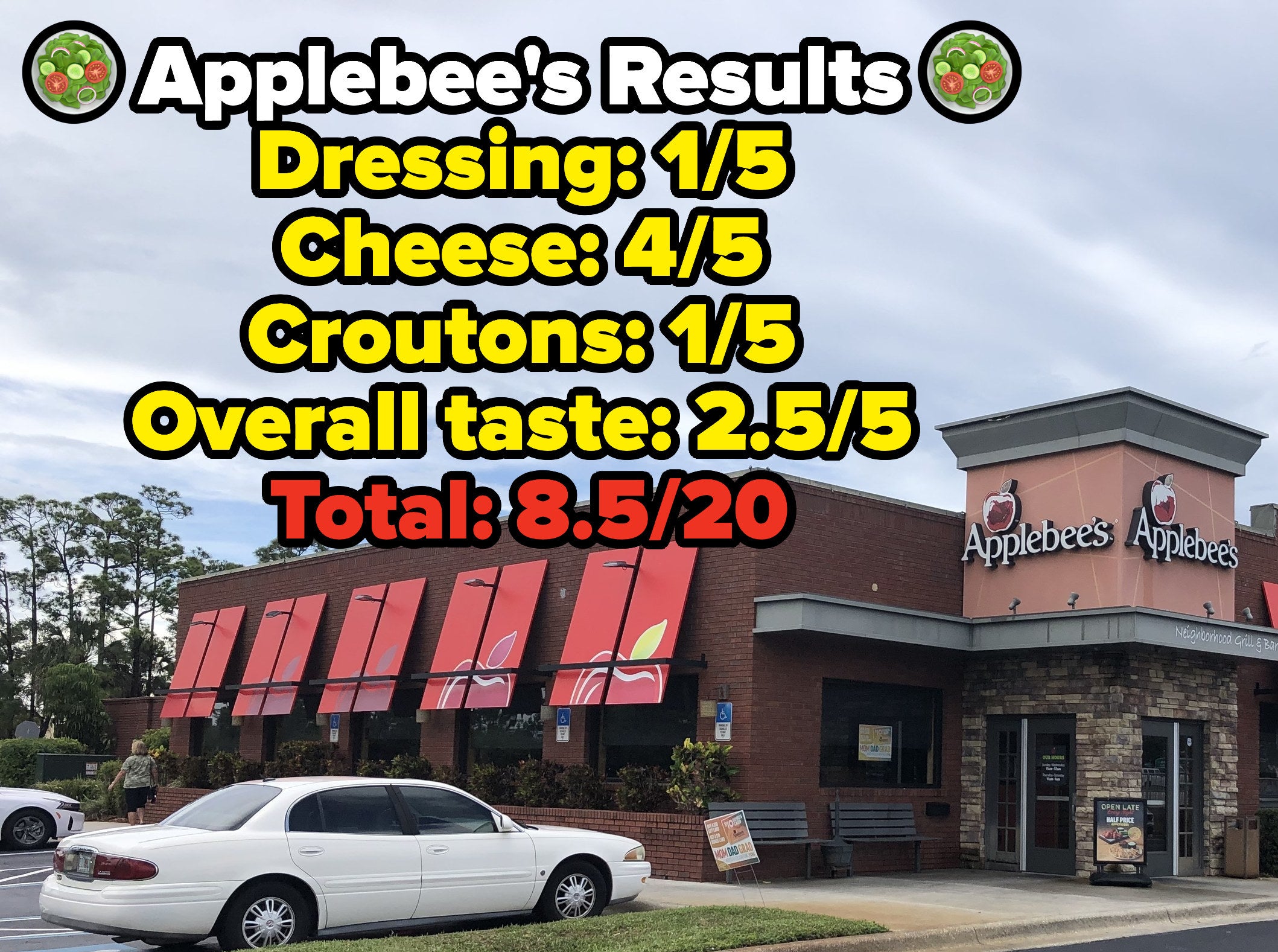 Photo of Applebee&#x27;s with text that says &quot;Applebee&#x27;s Results: dressing 1/5, cheese 4/5, croutons 1/5, overall taste 2.5/5, total 8.5/20&quot;