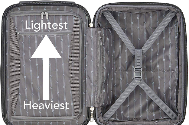 Travel Light With These 33 Carry On Packing Tips