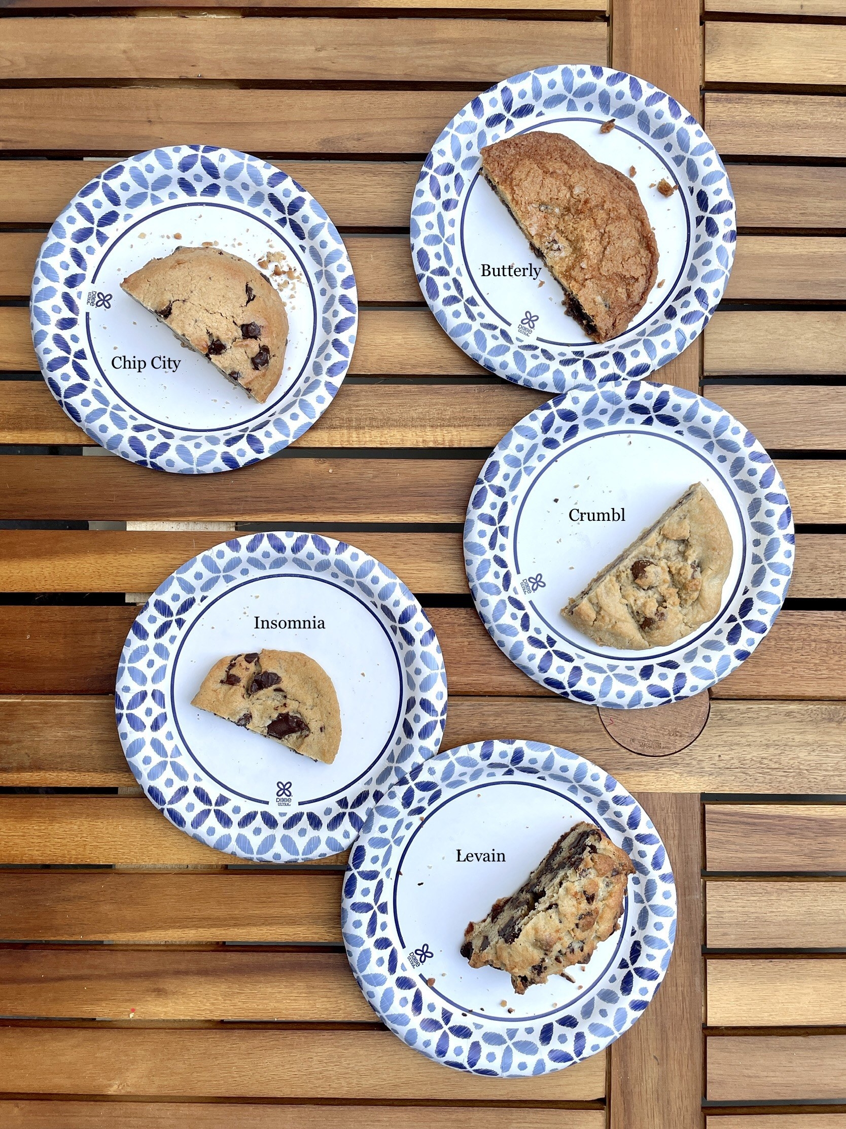 Five paper plates with five cookie halves are arranged on a table. Each cookie has visible chocolate chips