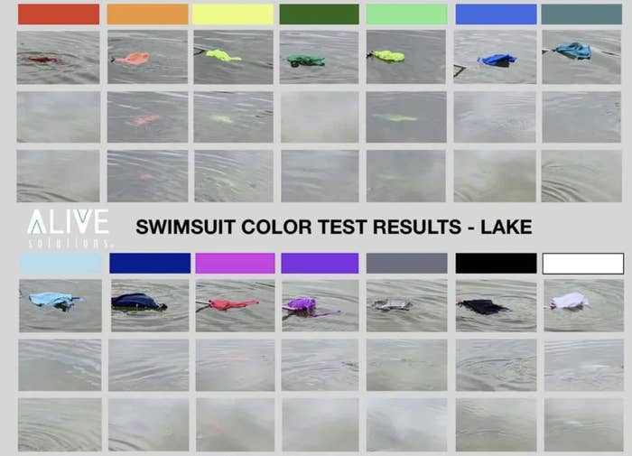 grid of how the colors fade deeper into the water