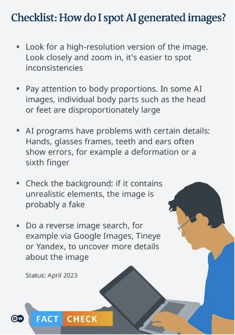 bullet points of how to check if an image is fake