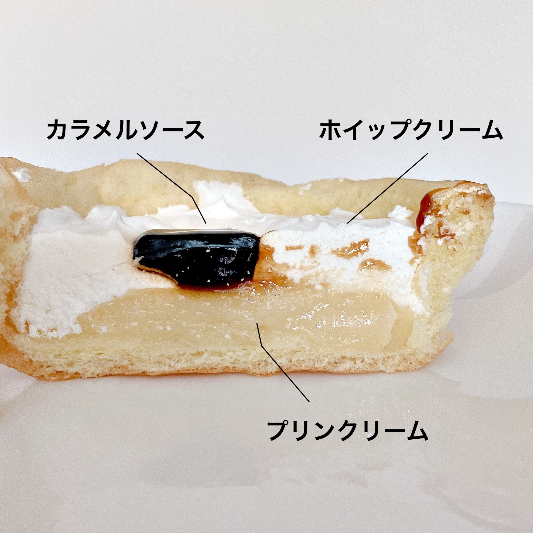 FamilyMart(ファミリーマート)のおすすめ菓子パン「プリンパン(ホイップクリーム)」