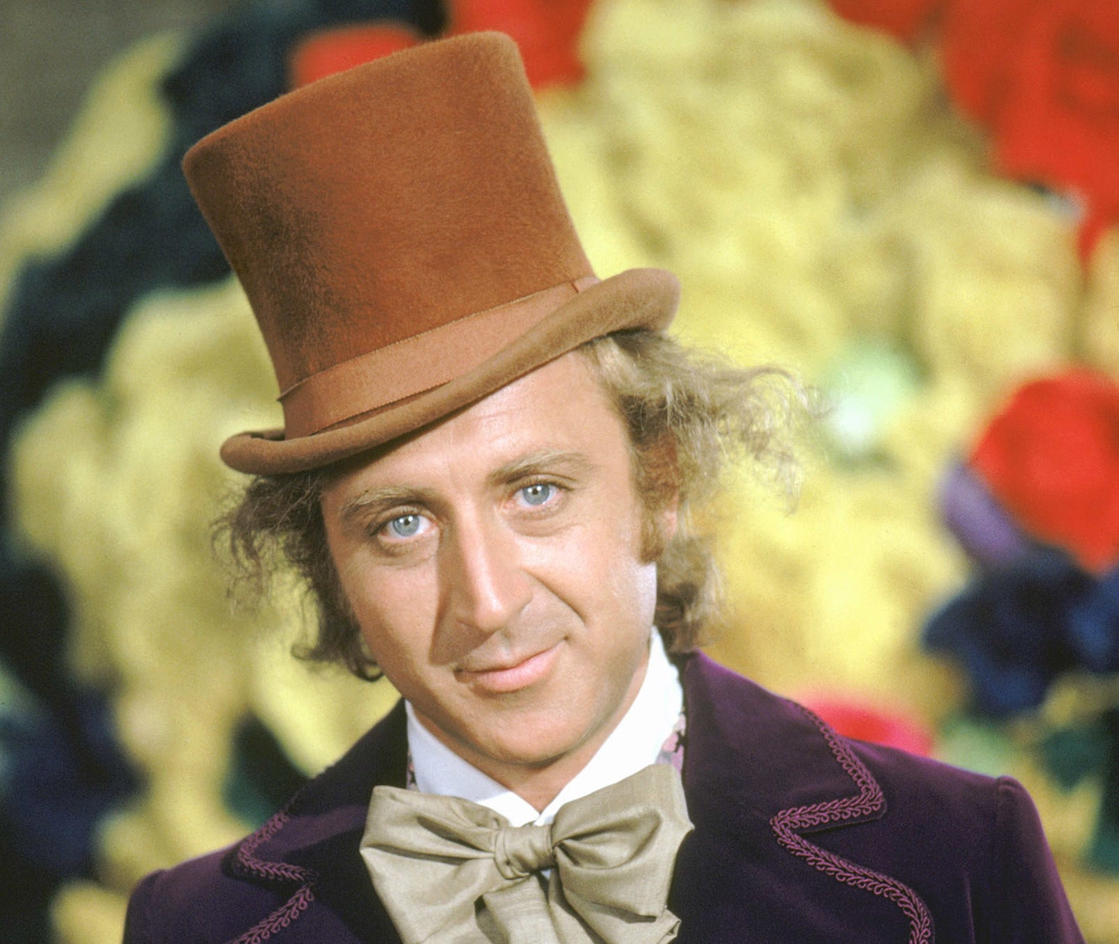 Closeup of Willy Wonka