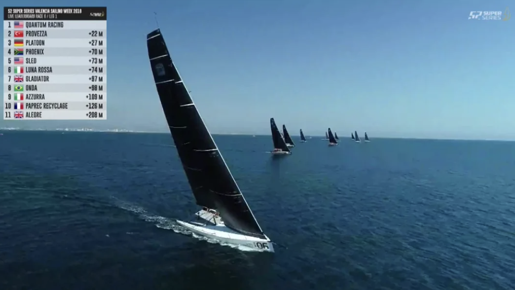 Boats racing in the ocean