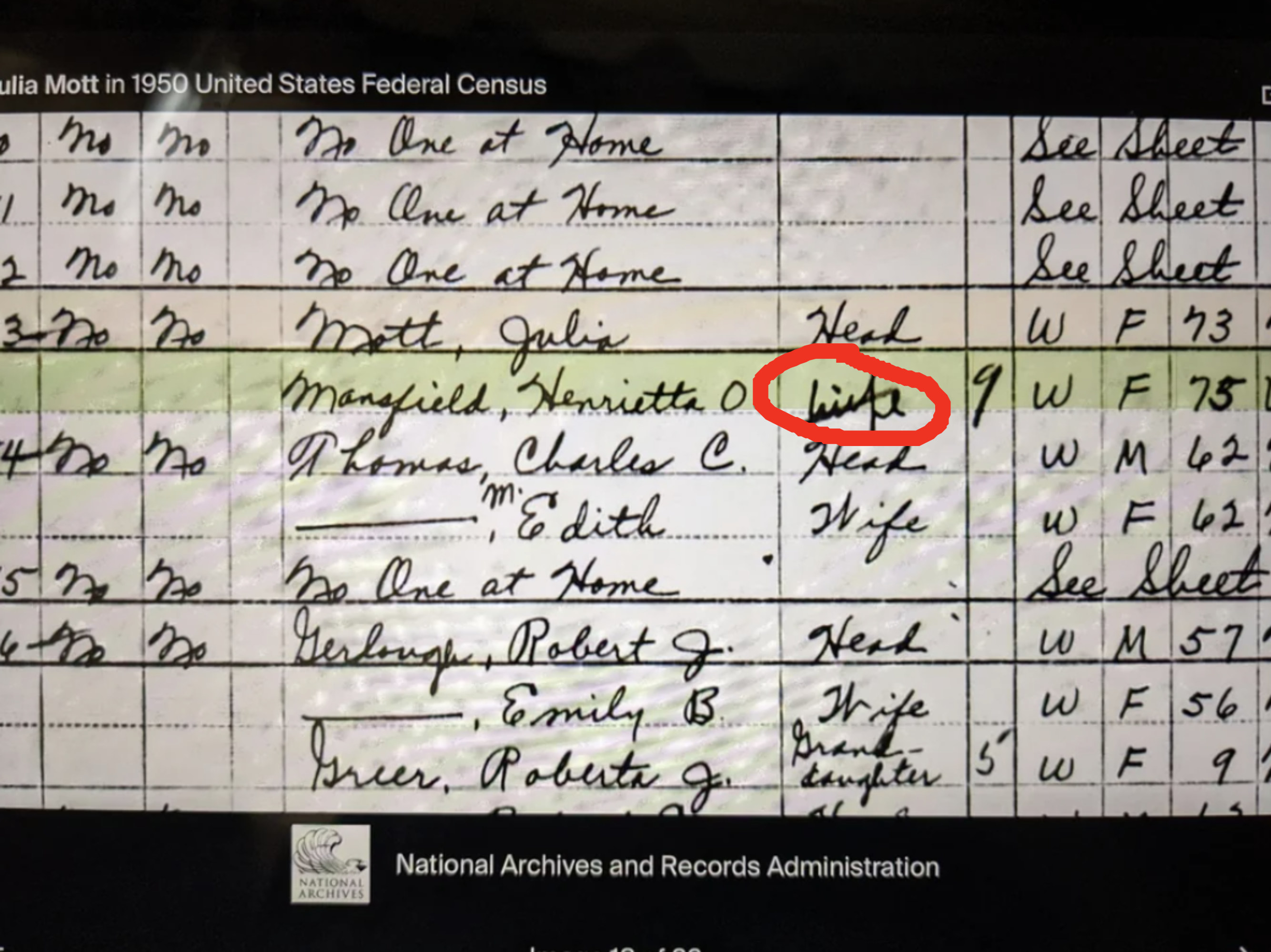 the word wife crossed out