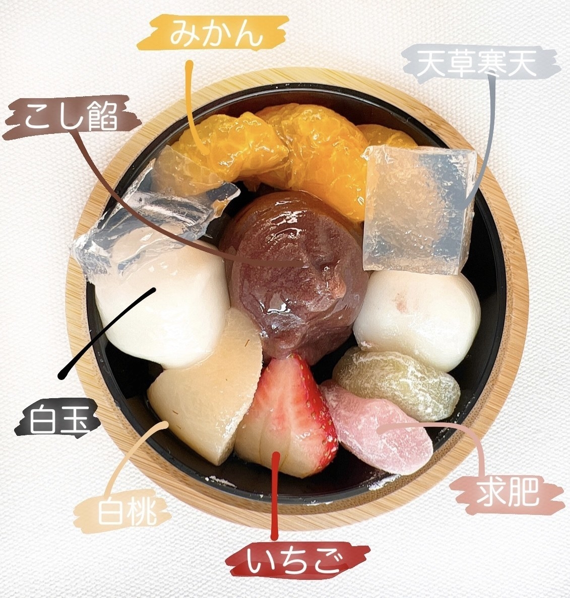 不二家のオススメのスイーツ「不二家厳選あんみつ（国産天草寒天使用）」