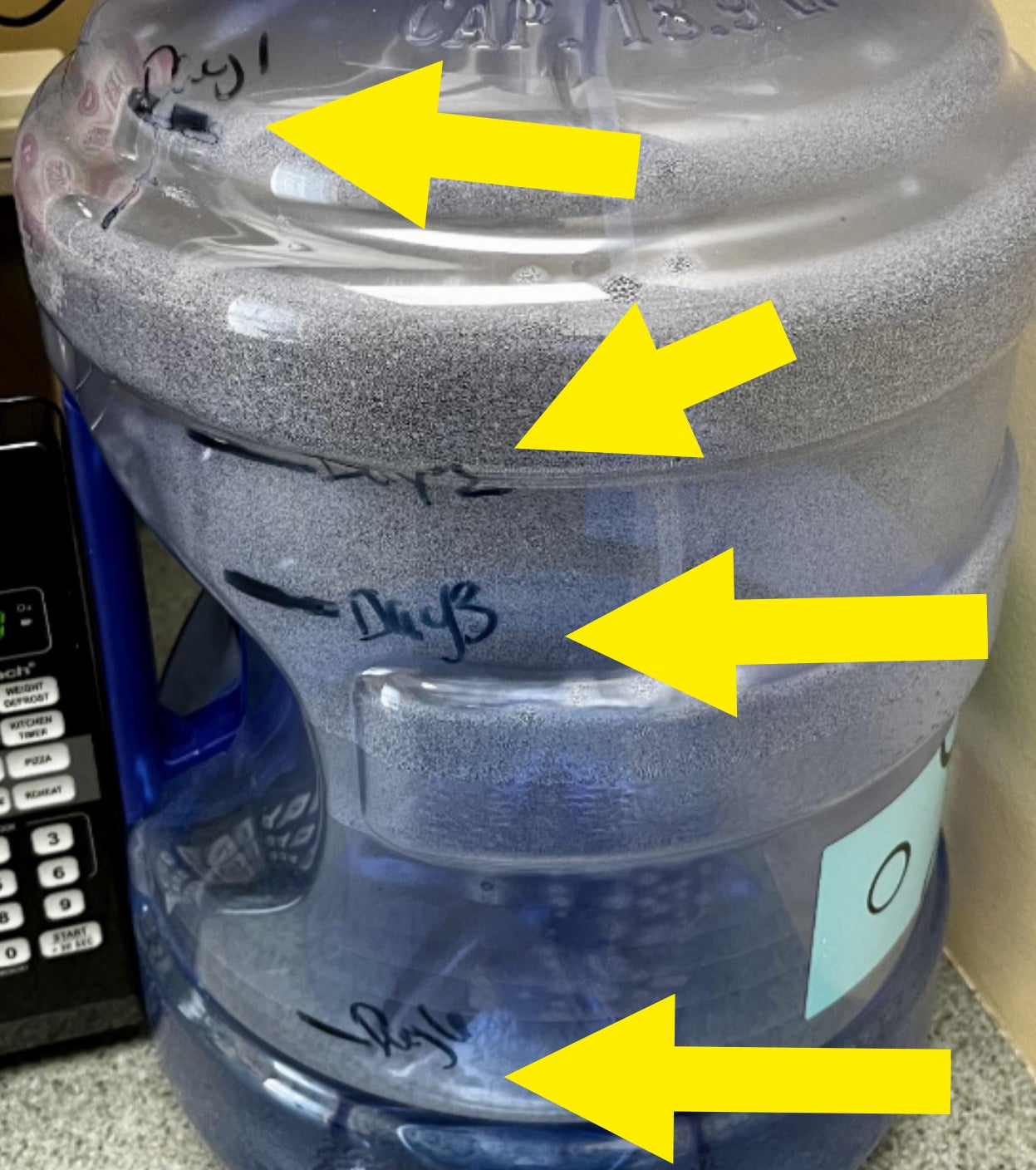 Marks on a water jug to show how much water should be consumed in a day
