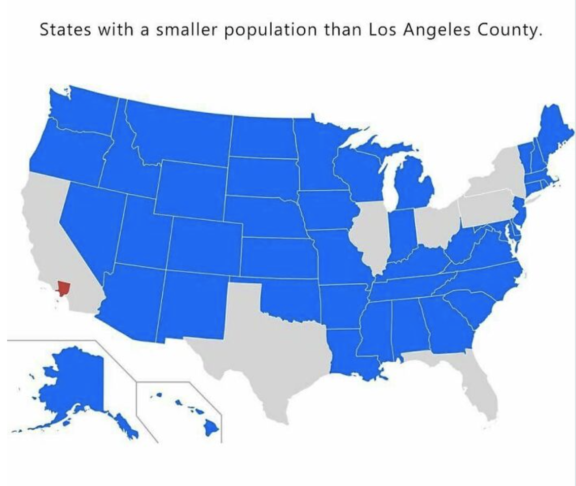 Los Angeles&#x27; population