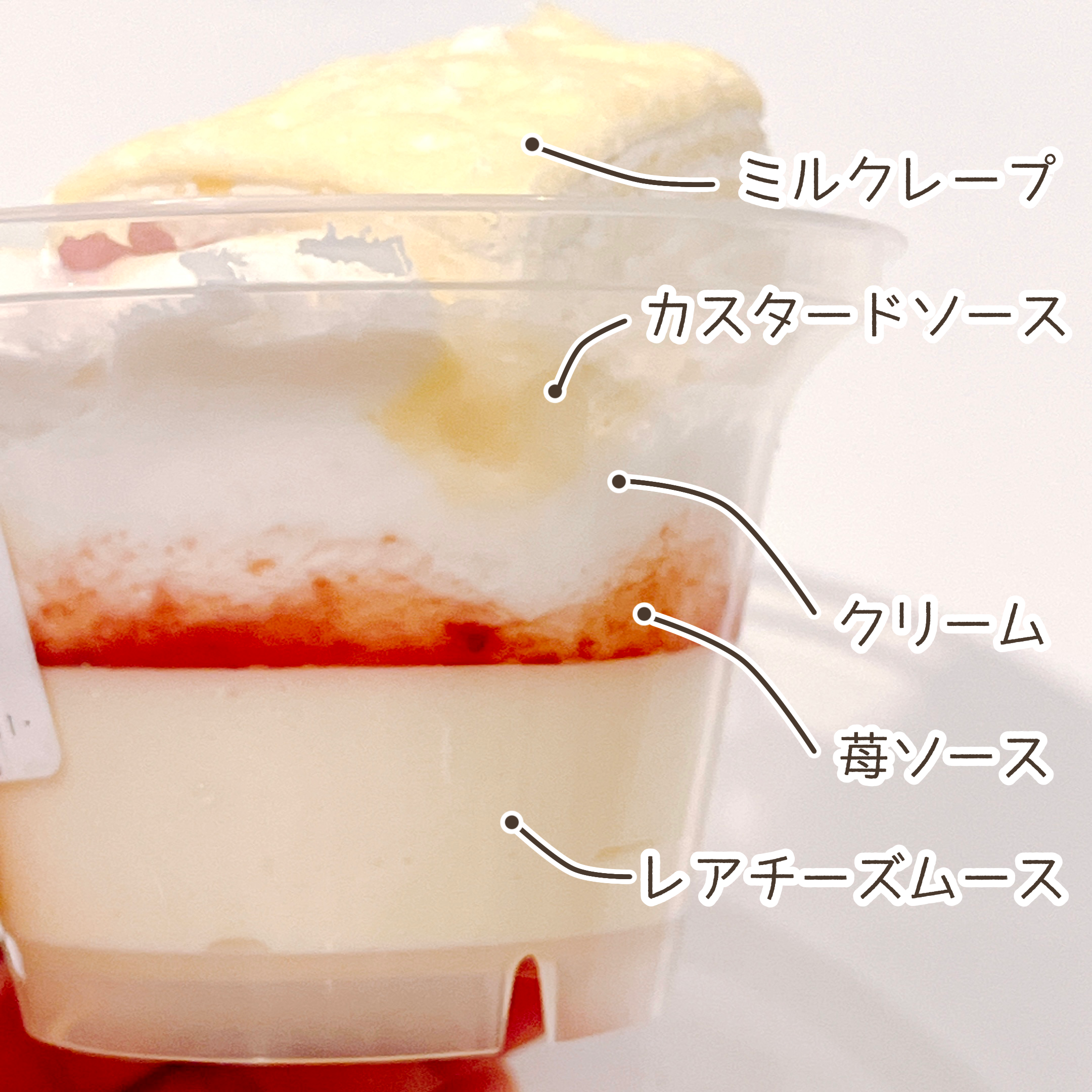 成城石井のおすすめスイーツ「ミルクレープのパルフェ カスタード＆ベリー」