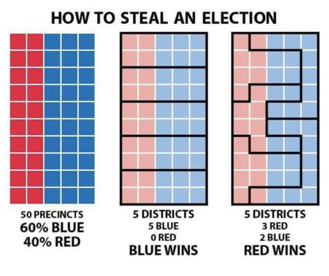 &quot;How to Steal an Election&quot;