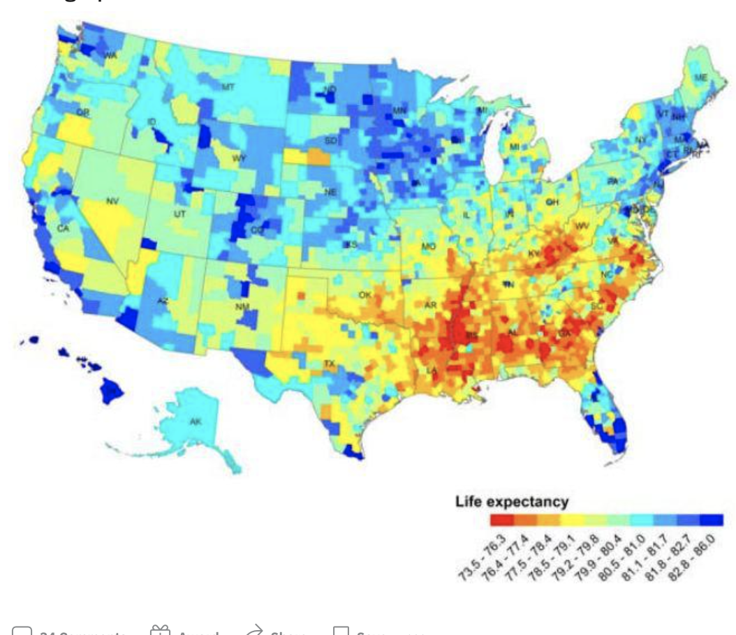 A US life expectancy chart