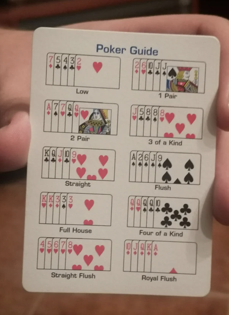 &quot;Poker Guide&quot;