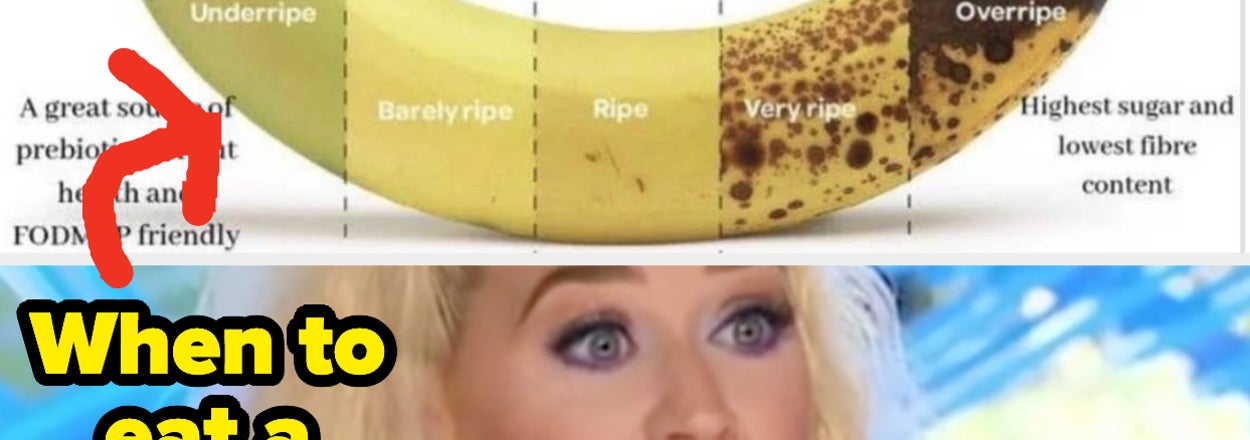50 Incredible Charts That Repeatedly Made Me Go, "Now That Is Fascinating!"