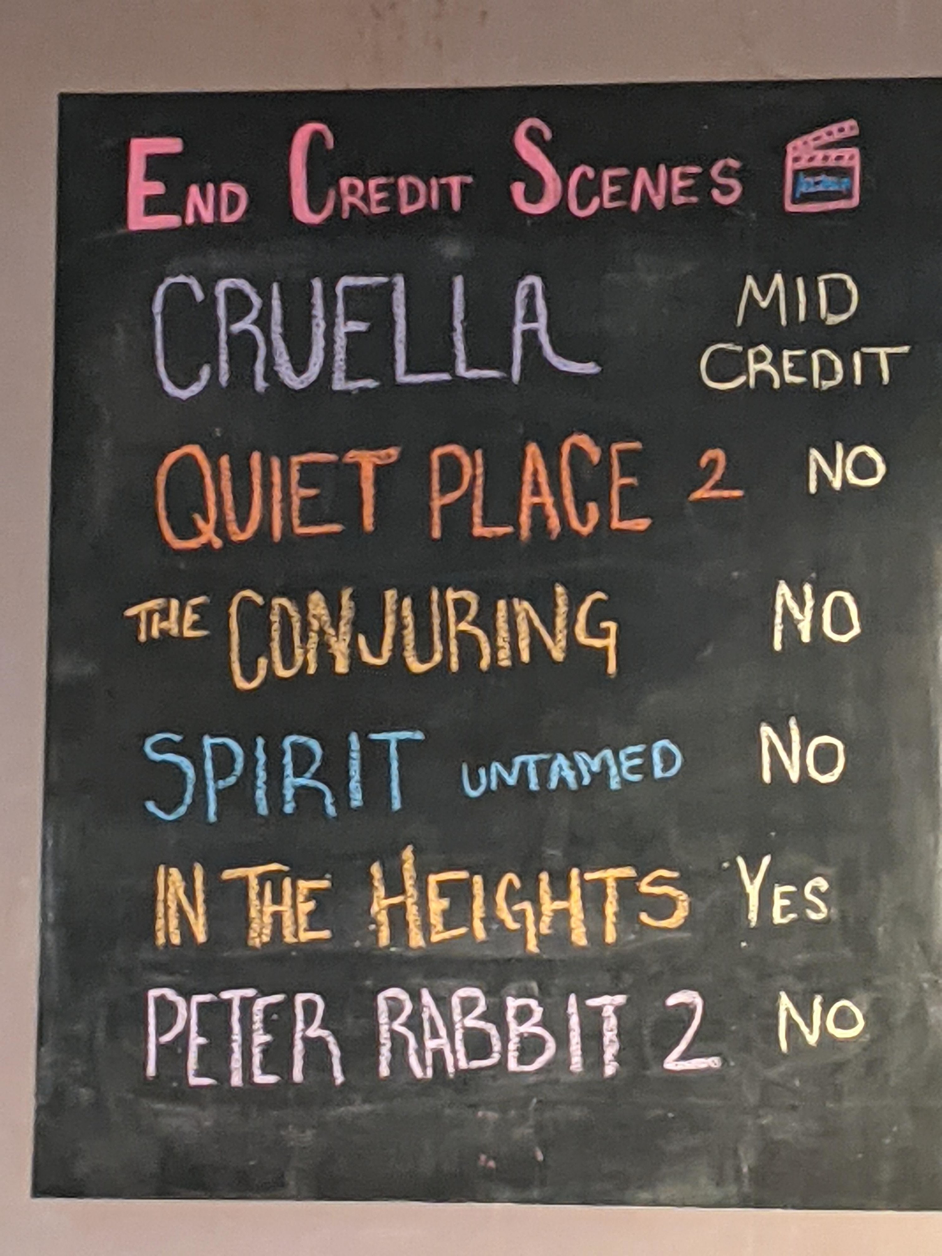 a chalk board with movie titles and either yes or no next to it under the mid credit or end credit section