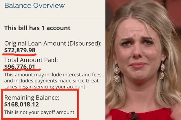 The Supreme Court Just Overturned Biden's Student Forgiveness Plan, So Here Are 17 Screenshots To Remind You That Student Loans Are A Total Scam