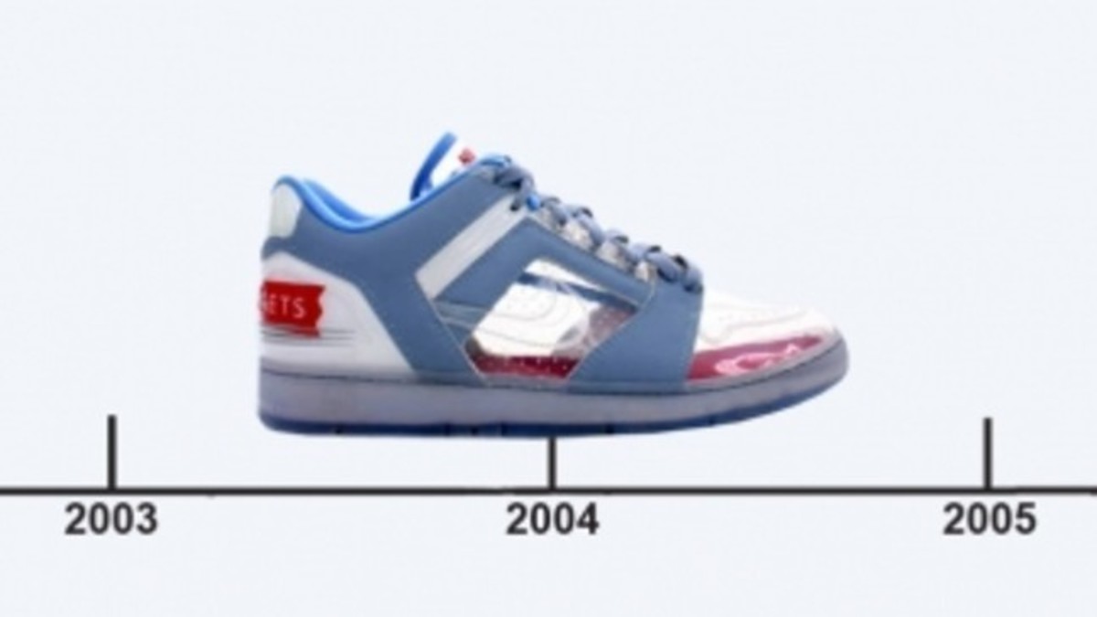 The History of Nike Air Force 2 Retros | Complex
