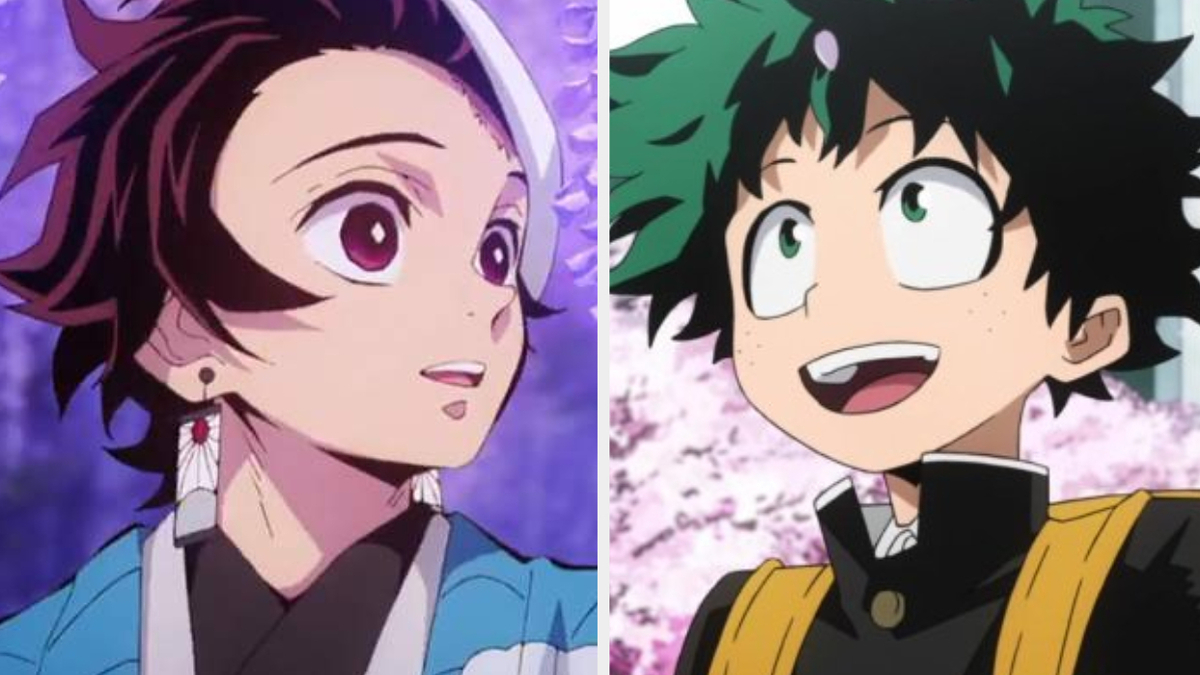 Which Anime Character Are You Most Like? Quiz