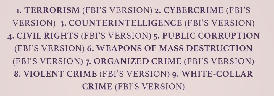 some on the list include terrorism (fbi&#x27;s version) cybercrime (fbi&#x27;s version) public corruption (fbi&#x27;s version)