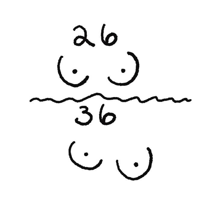 drawing of perky boobs at 26 and then one sagging at 36