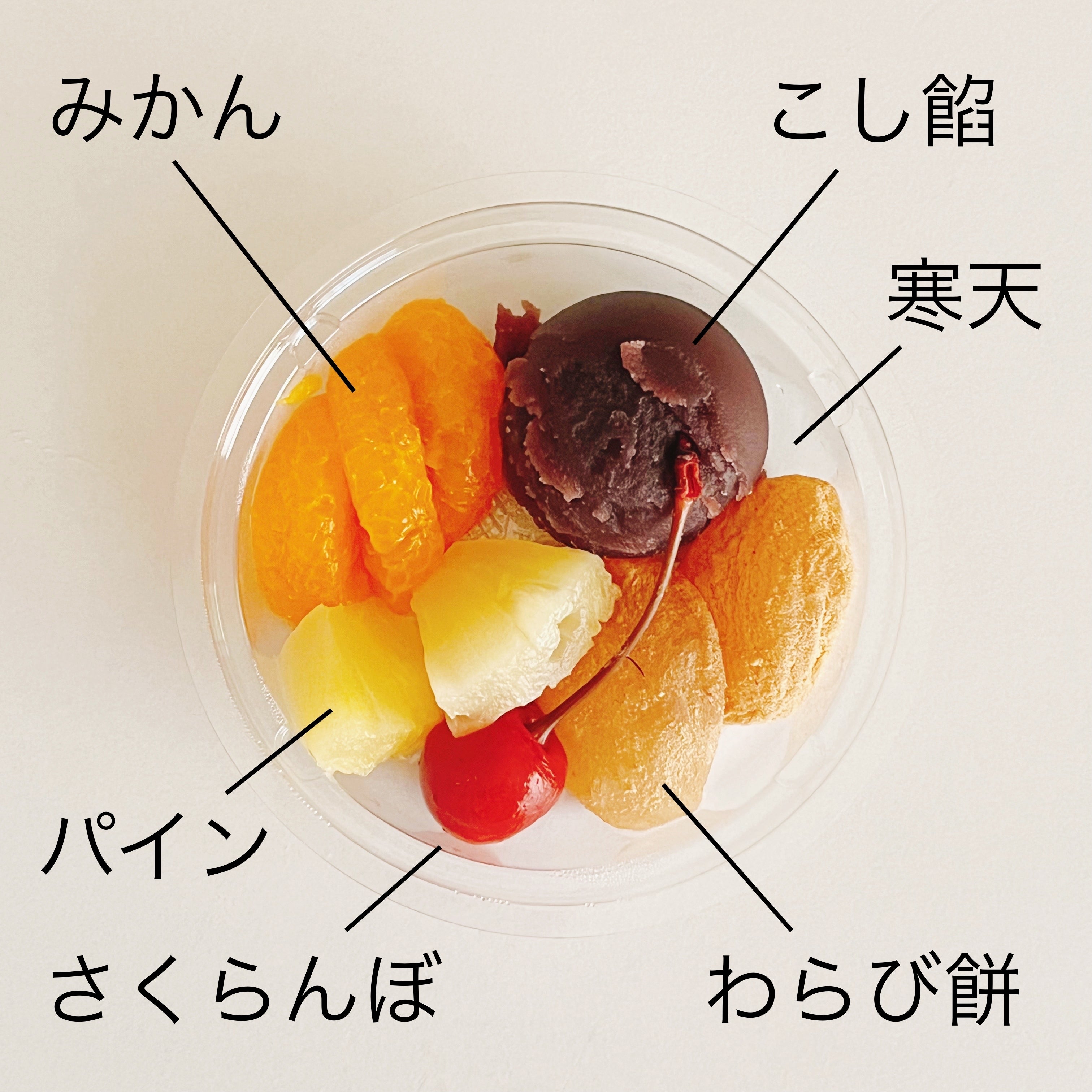 動画・画像】和スイーツ好き必食！【セブン-イレブン】の「わらび餅 