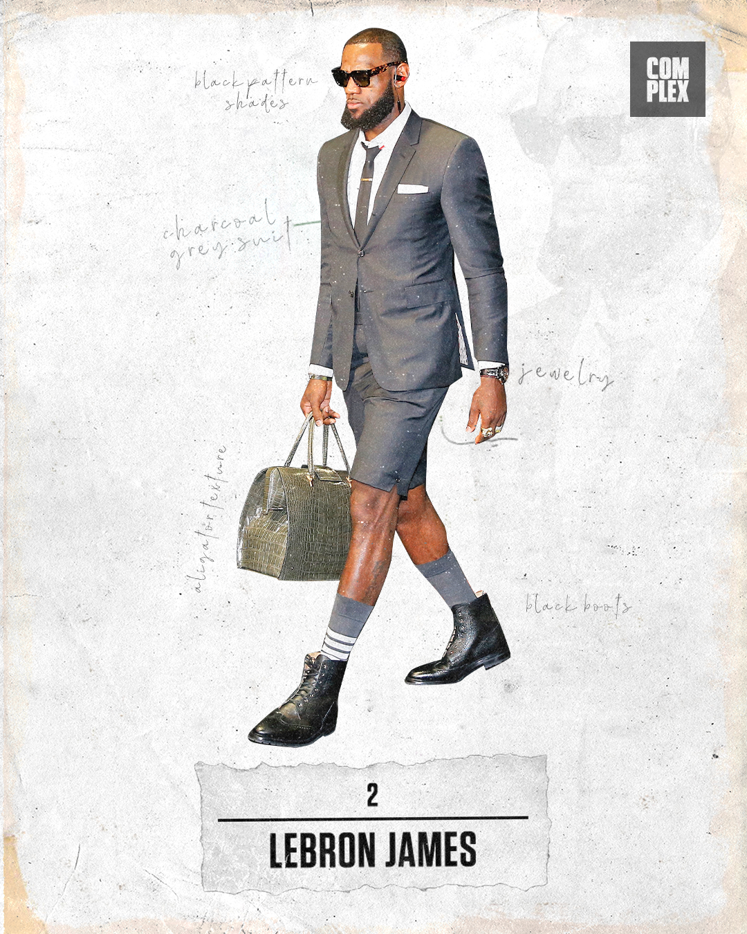 Who are the Best Dressed, Most Stylish NBA Players Right Now? - Dandelion  Chandelier