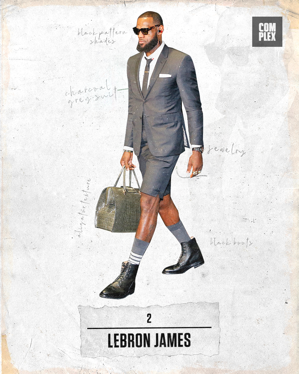 Top 10 Best Dressed NBA Players of All Time Complex