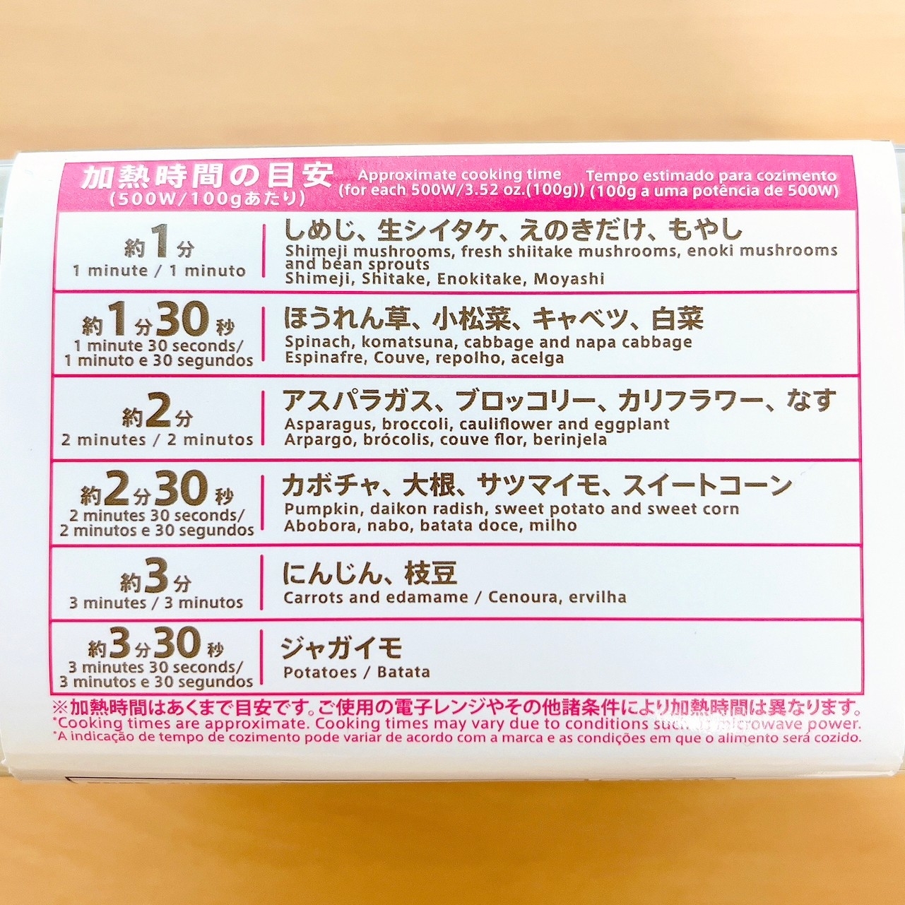 DAISO(ダイソー)のオススメの調理器「電子レンジでヘルシー温野菜」