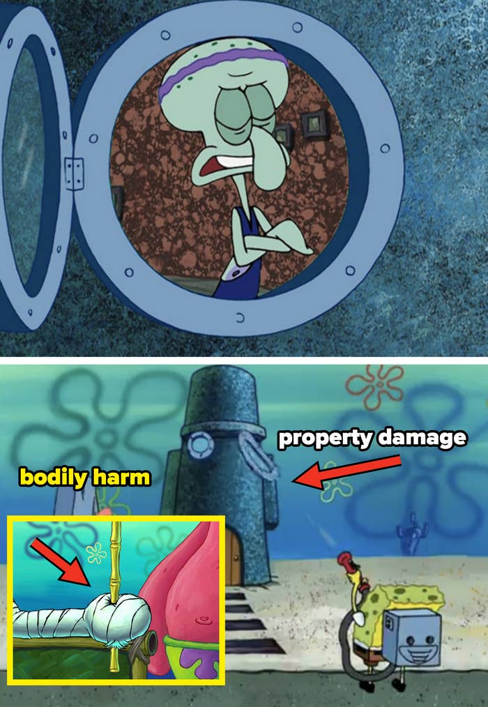 the property damage and bodily harm done to squidward