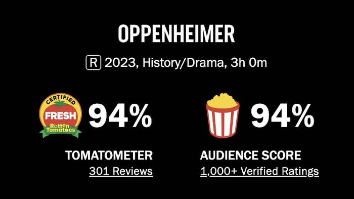 Rotten Tomatoes scores for &quot;Oppenheimer&quot;