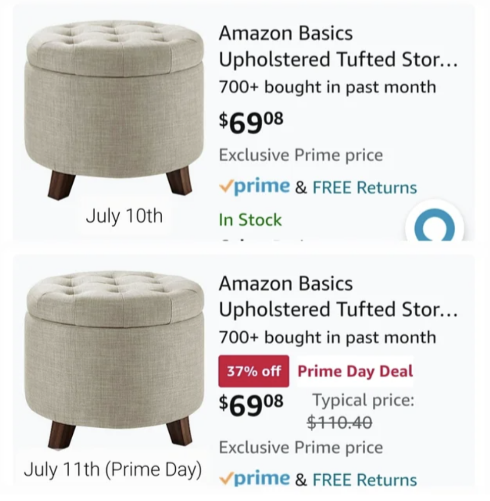 An item on Prime Day for the same price as normal