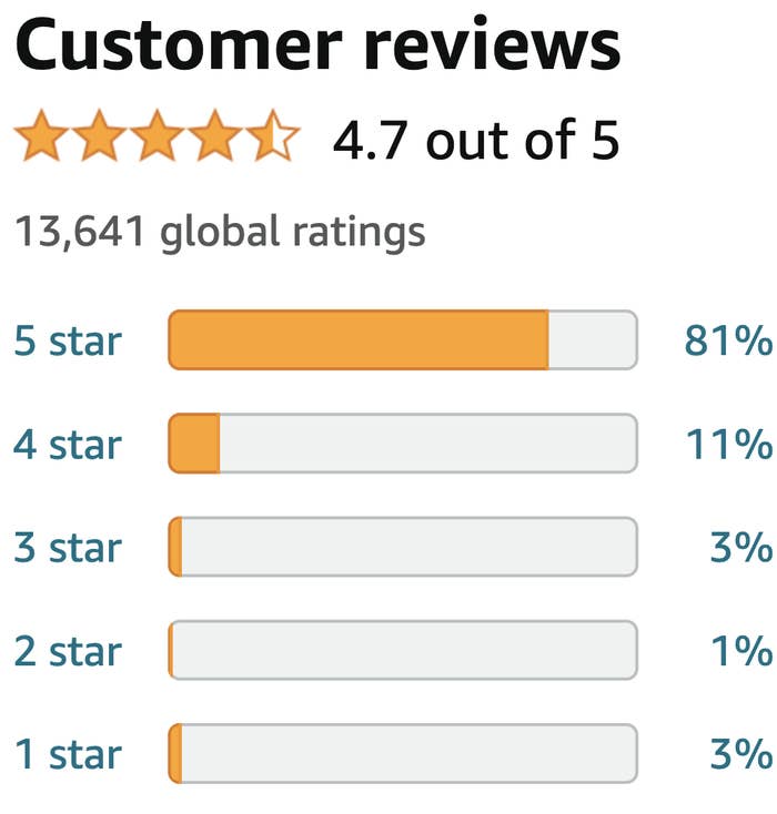 screenshot of the customer review count