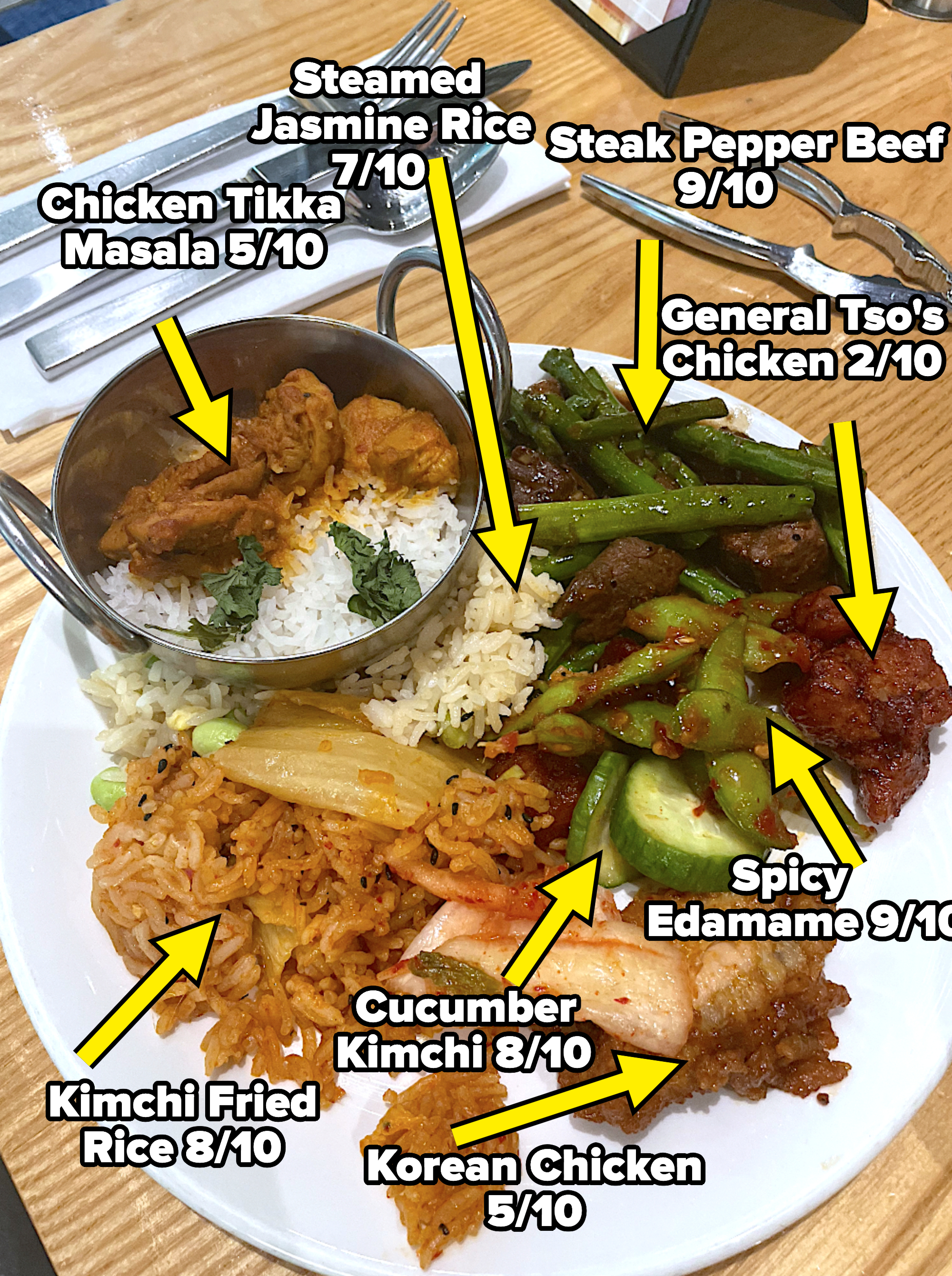A plate full of food, with arrows point to each item and giving it a rating out of 10; the lowest rating is a 2, the highest is a 9