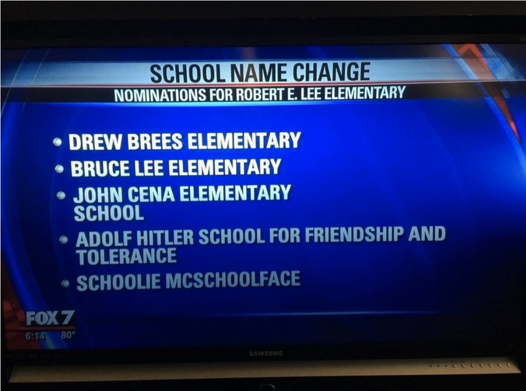 &quot;Adolf Hitler School for Friendship and Tolerance&quot;