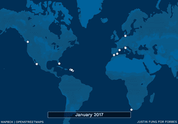 graph of travel done