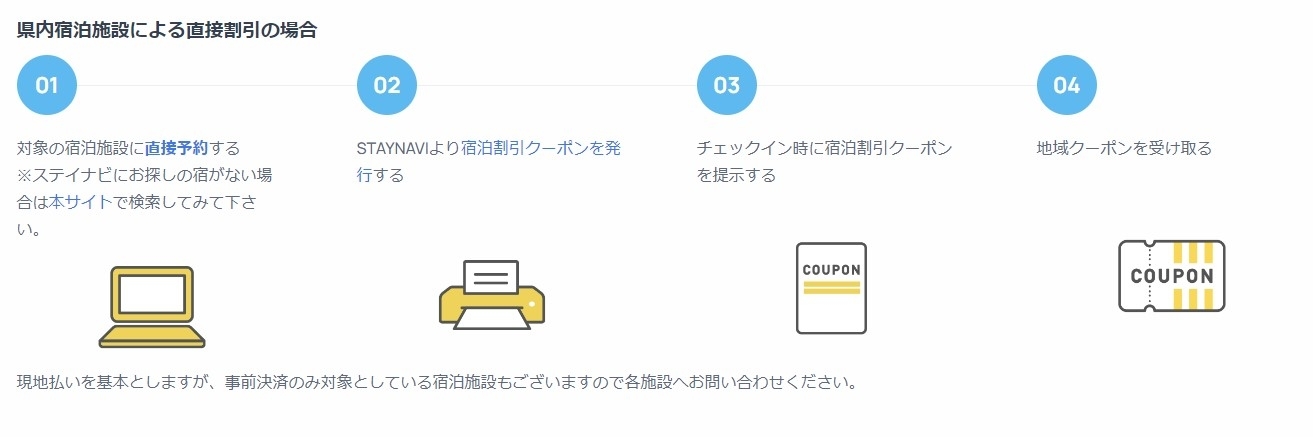 沖縄県が旅行支援を行う「おきなわ彩発見NEXT」が9月から宿泊支援を再開！ 1泊あたり最大5000円お得