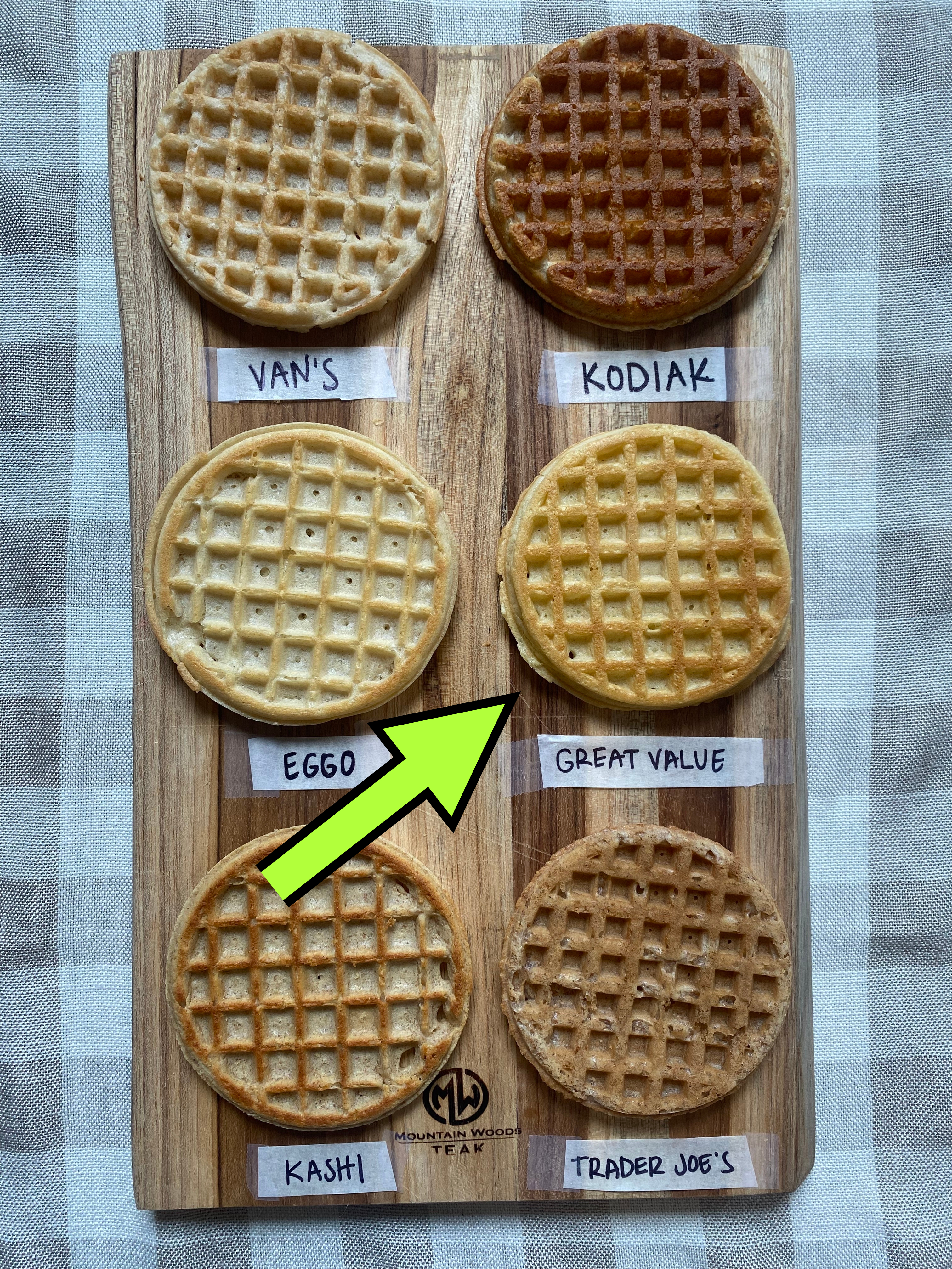 toasted waffles arranged on a cutting board