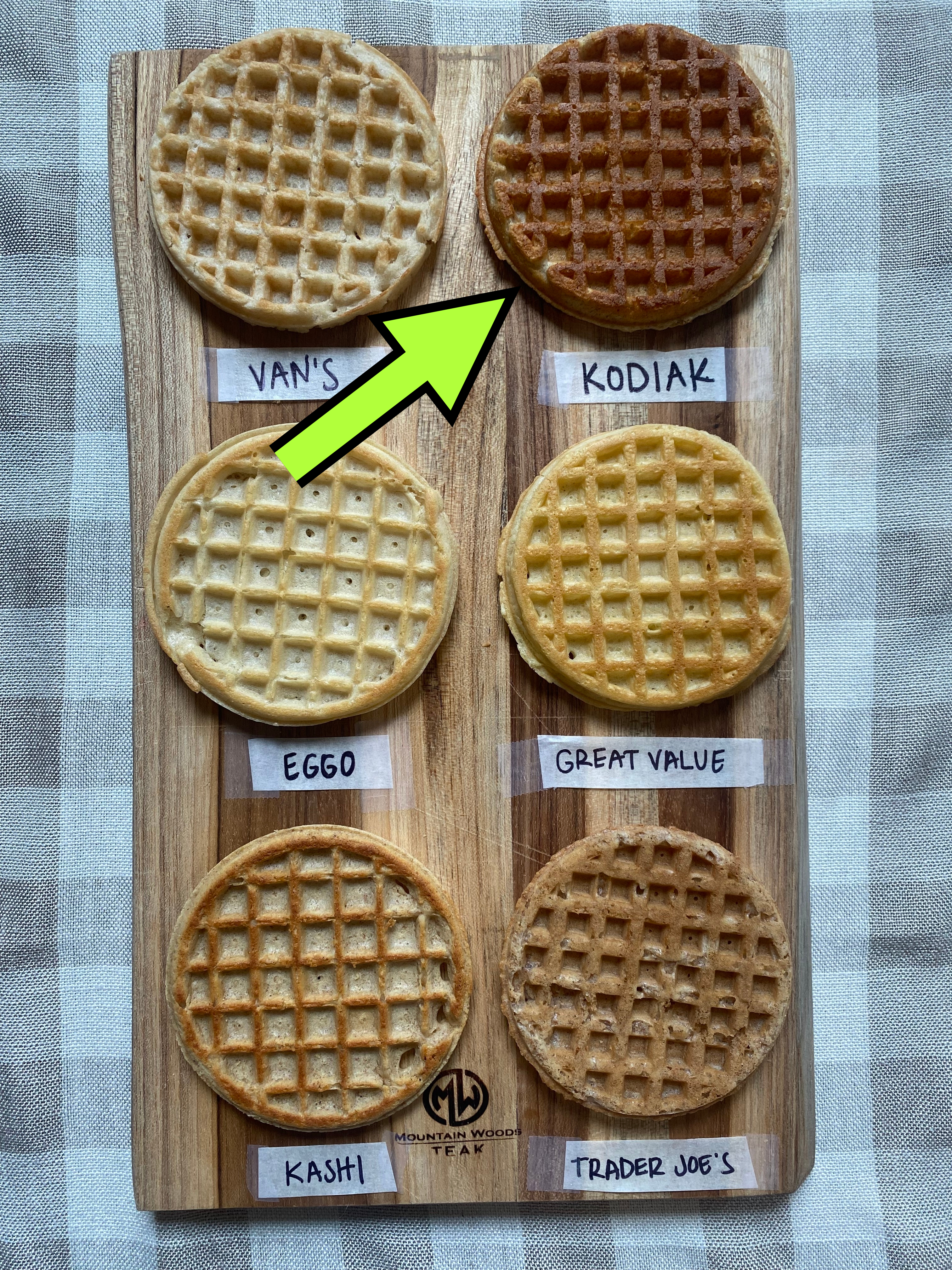 toasted waffles on a cutting board