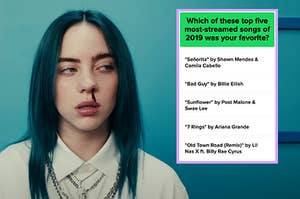 Billie Eilish looking off to the side in the Bad Guy music video next to a screenshot of the question which of these top five most-streamed songs of 2019 was your favorite