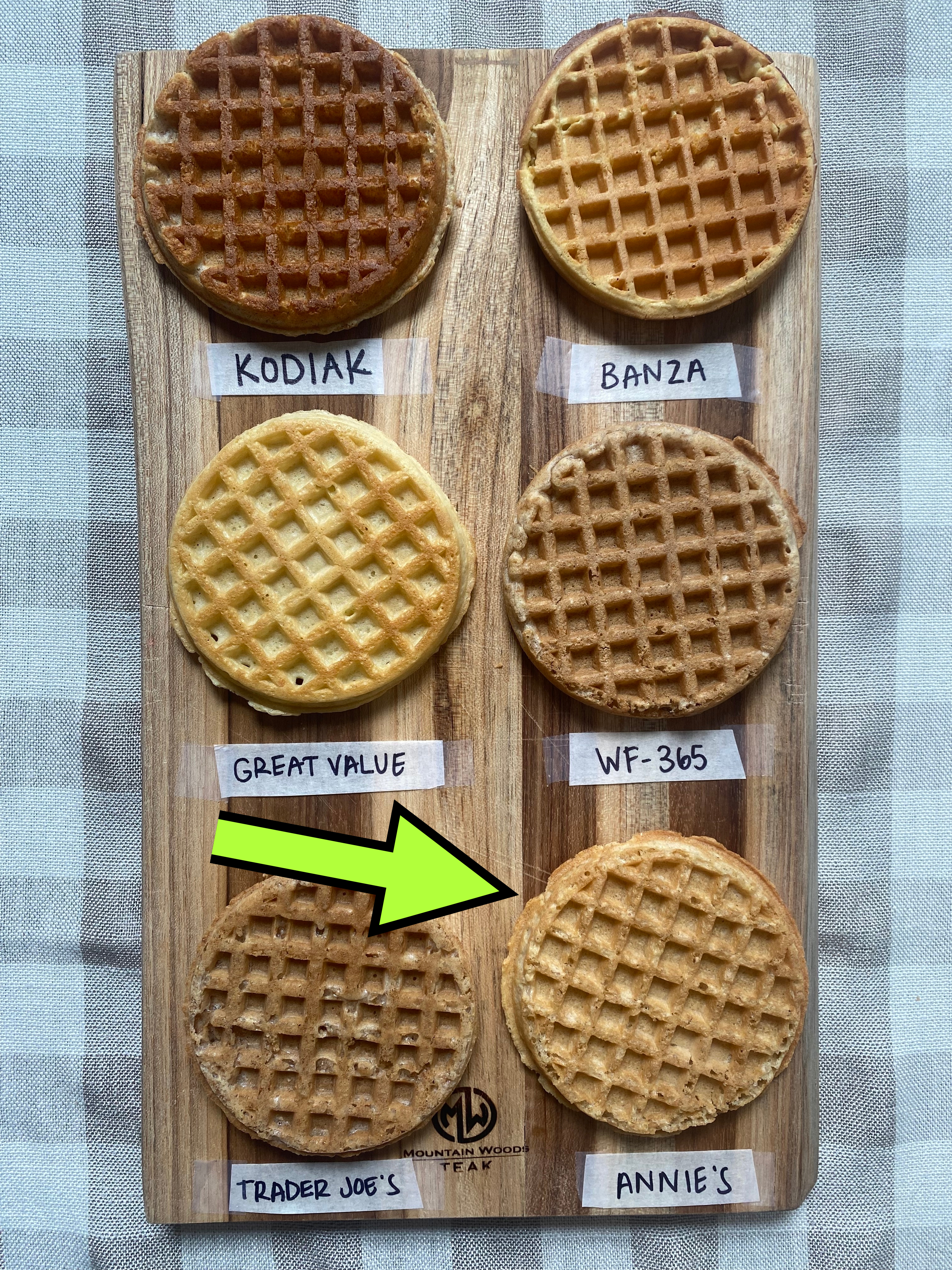 toasted waffles on a cutting board