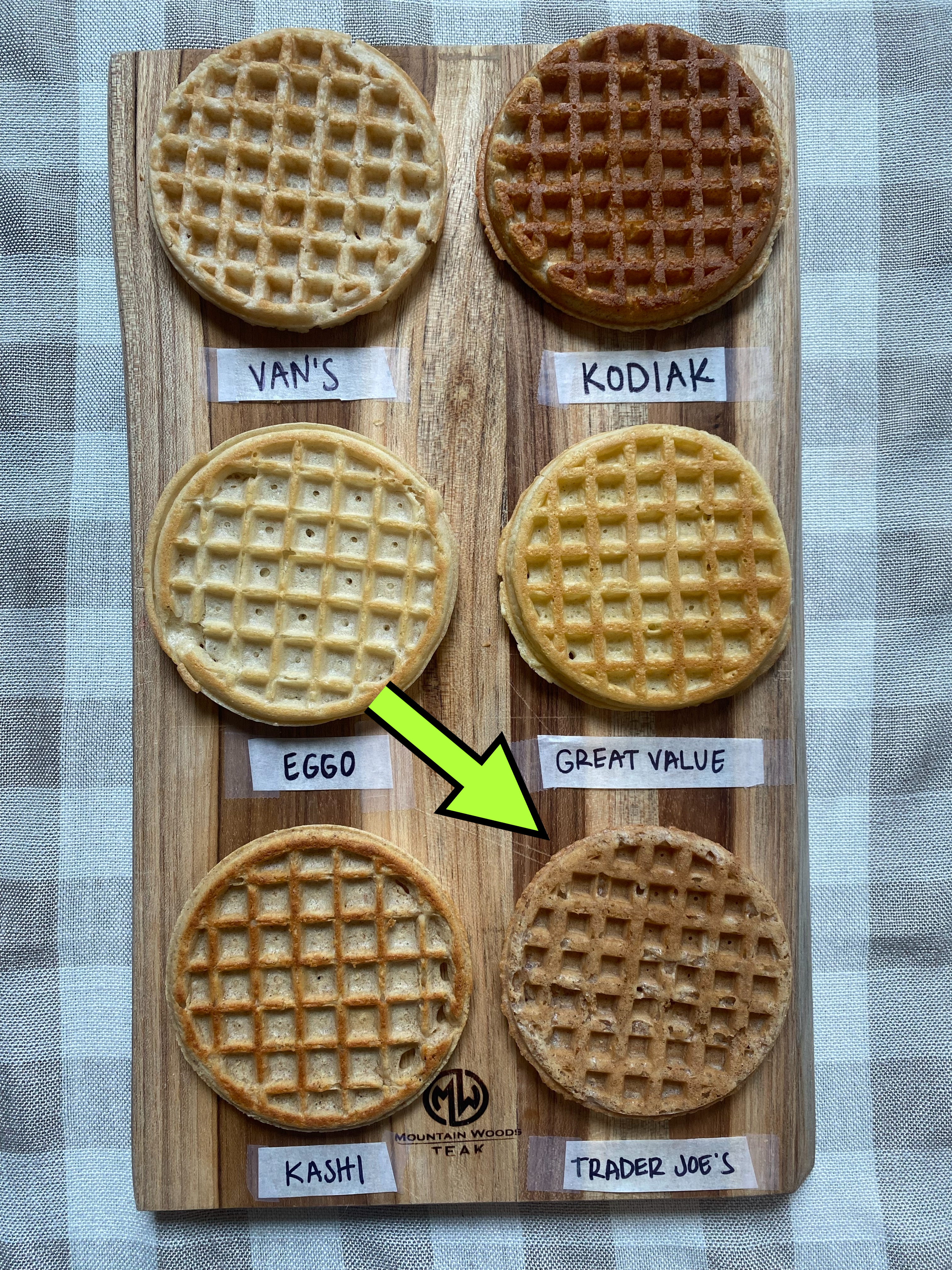 toasted waffles on a cutting board