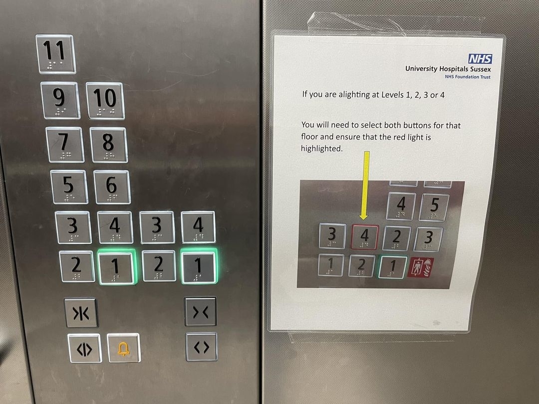Elevator buttons with a guide for how to use them