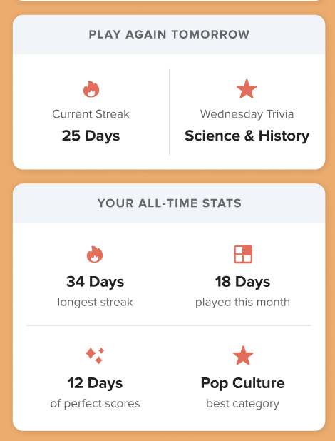 A box from the BuzzFeed Daily Trivia Quiz statistics page, showing a user&#x27;s streak, scores, and best categories.