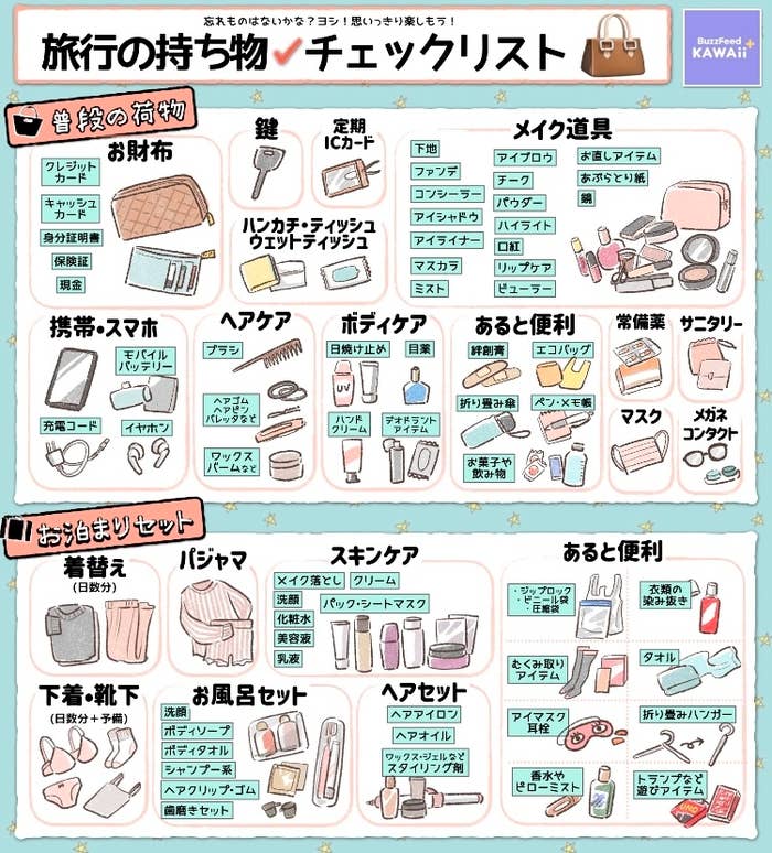 【画像】意外と何持っていくか迷いがち...。便利な旅行の持ち物リスト完全版がこちら