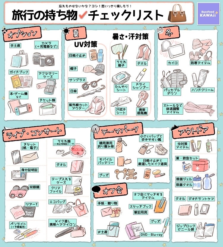 【画像】意外と何持っていくか迷いがち...。便利な旅行の持ち物リスト完全版がこちら